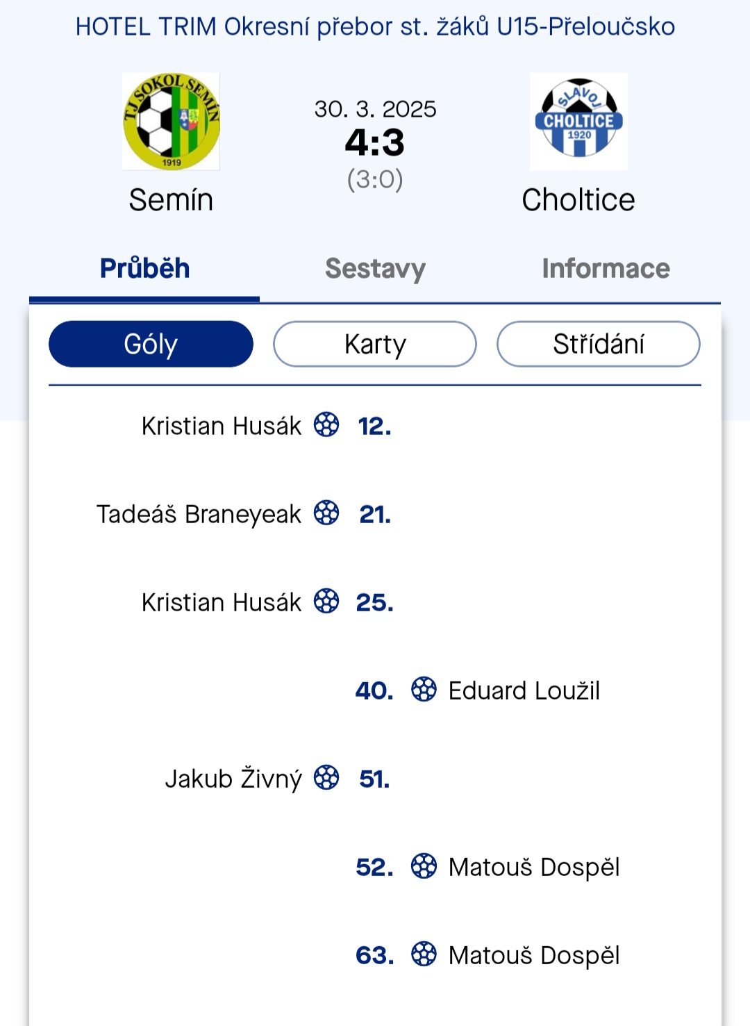 z chol